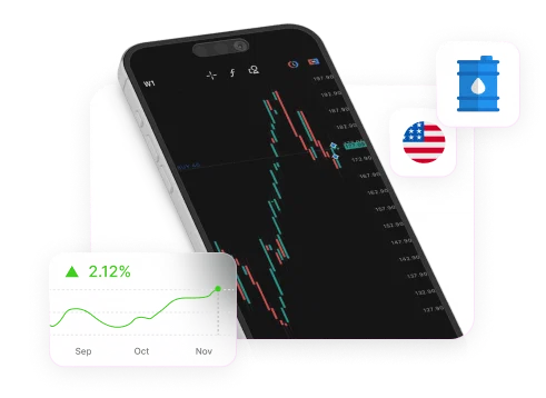Energy and Metals Trading - Tradeview Markets